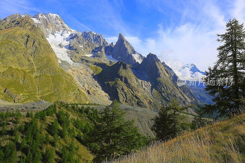 阿尔卑斯山景观，勃朗峰-瑞士，意大利，法国阿尔卑斯山