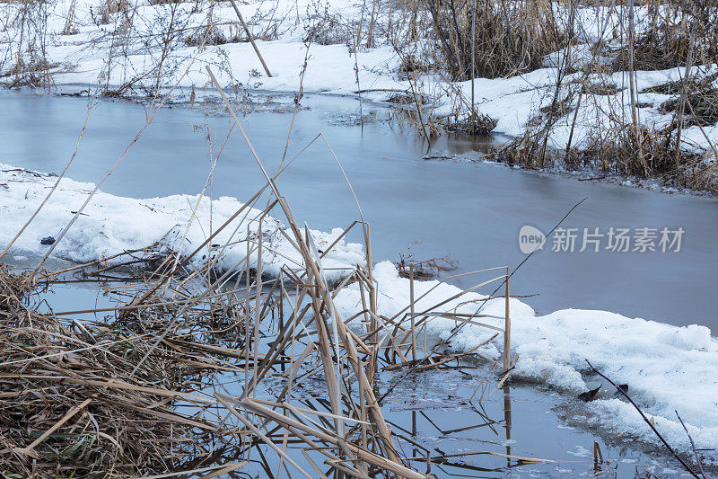 早春的流水