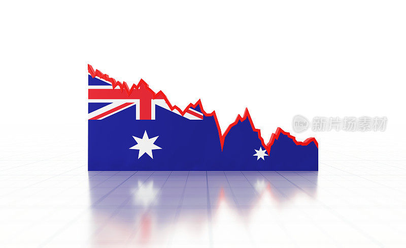 挥发性线形图纹理与澳大利亚国旗移动下白色背景