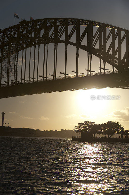 夕阳下的悉尼海港大桥