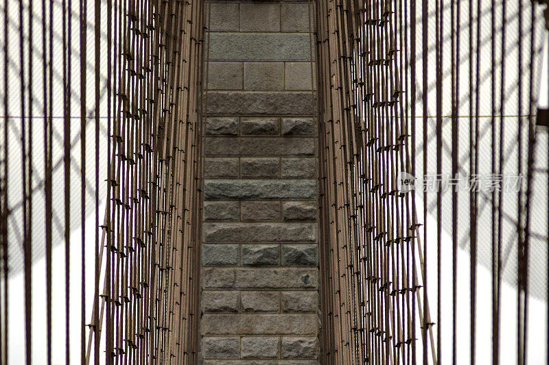 纽约布鲁克林悬索桥中央缆索(美国)。