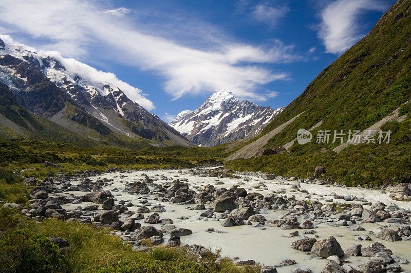 壮丽的库克山(3754米)