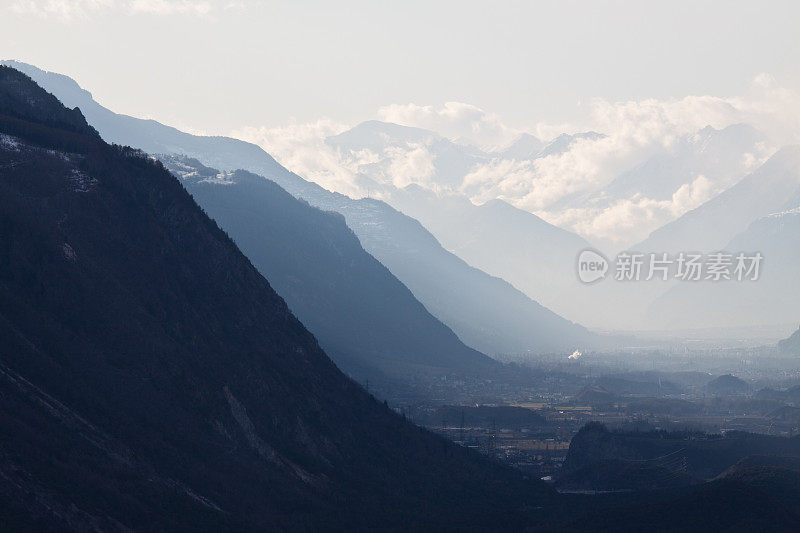 图层在Alp全景