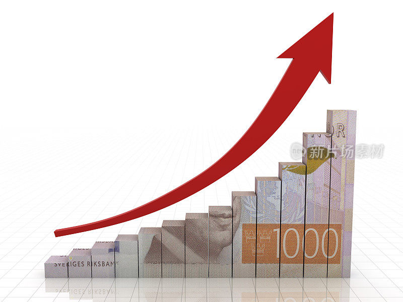 瑞典克朗货币增长图表概念图