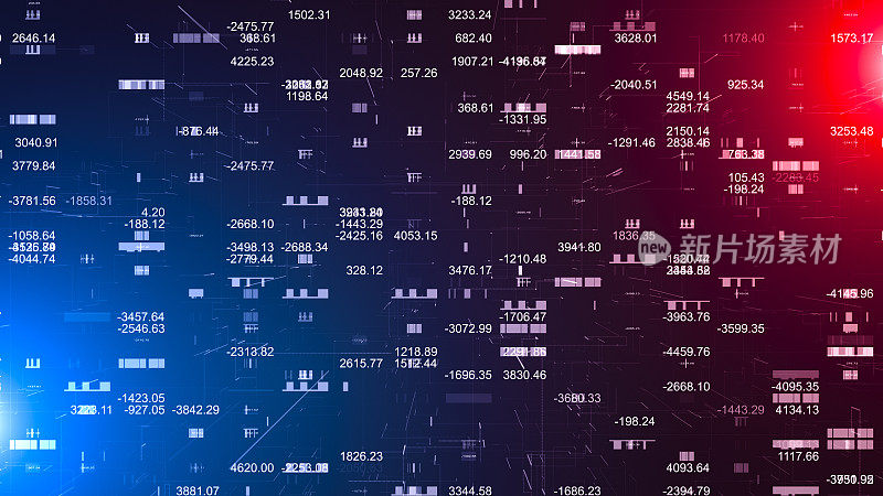 金融数字号码