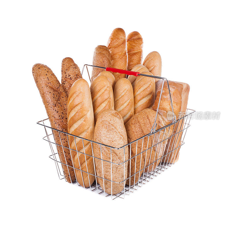 篮子里的面包