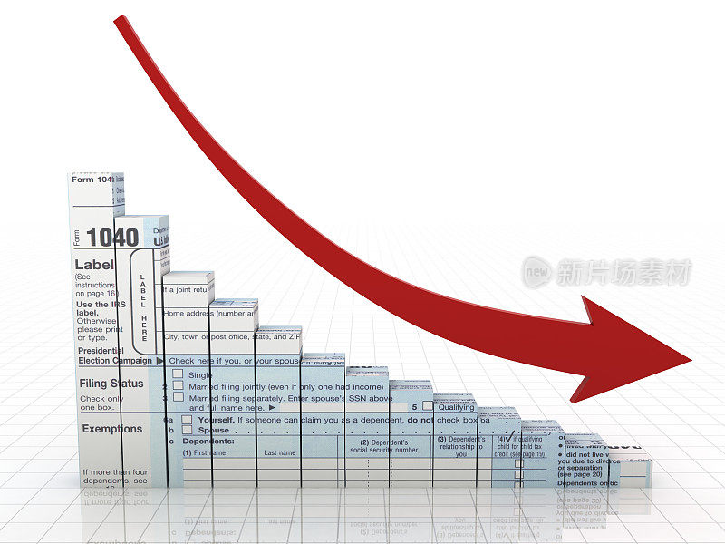 减少税收图表
