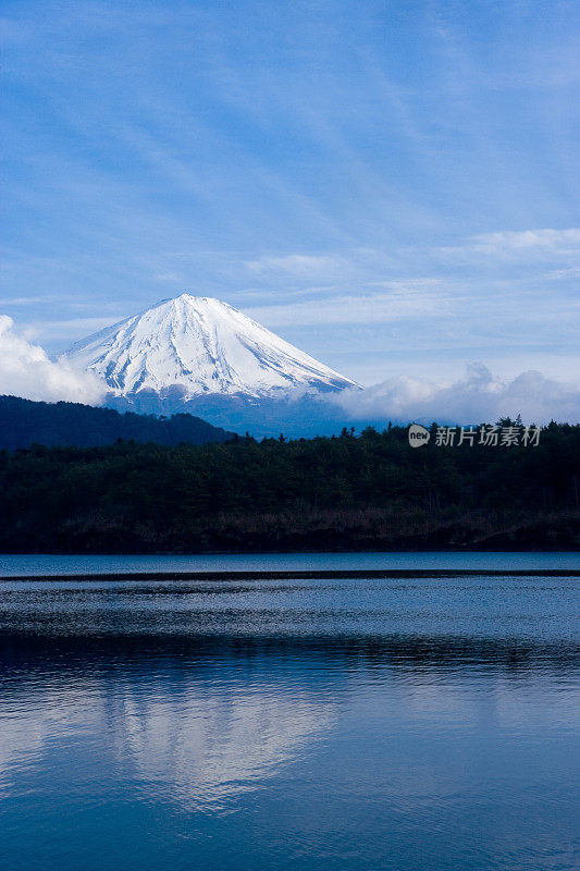 雪山下的湖泊