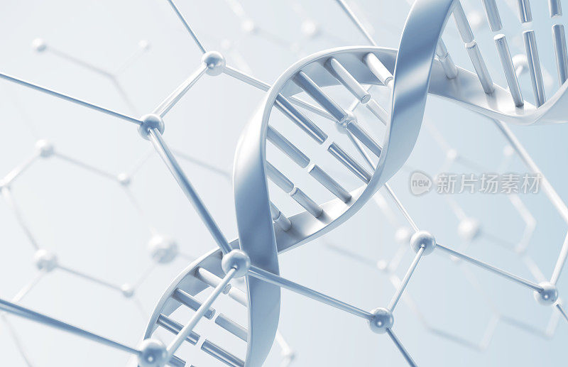 DNA基因螺旋螺旋分子结构。