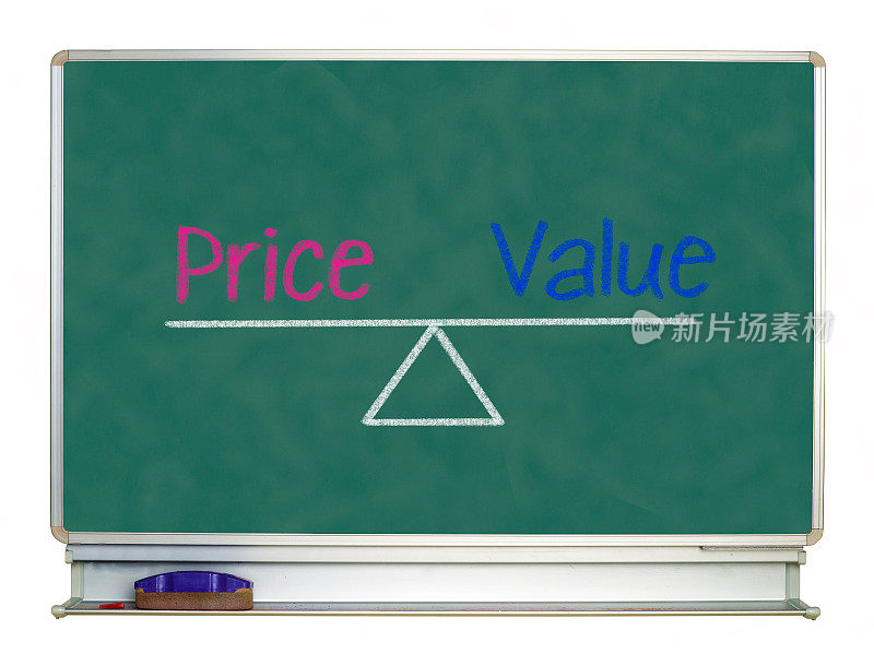 价格，价值，黑板上的字