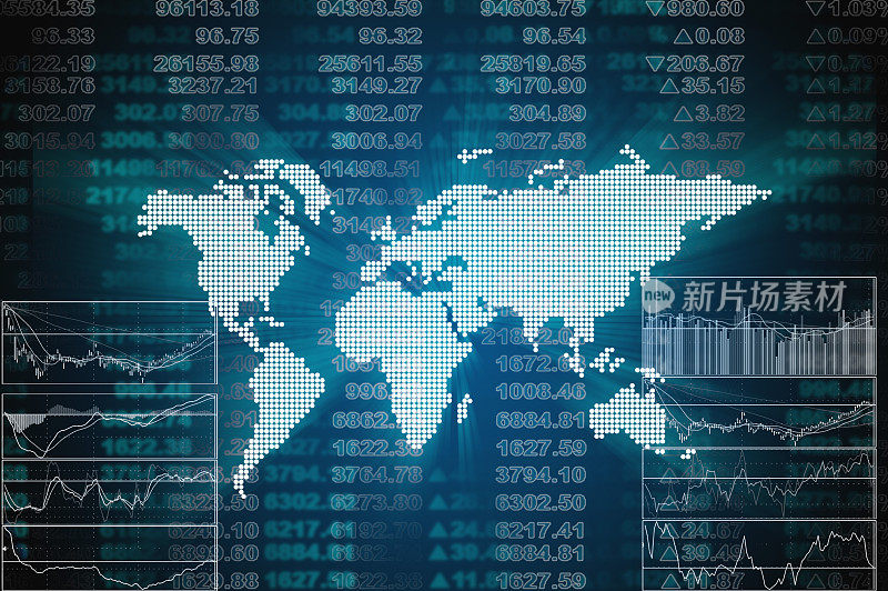 分析投资金融理财全球市场走势图