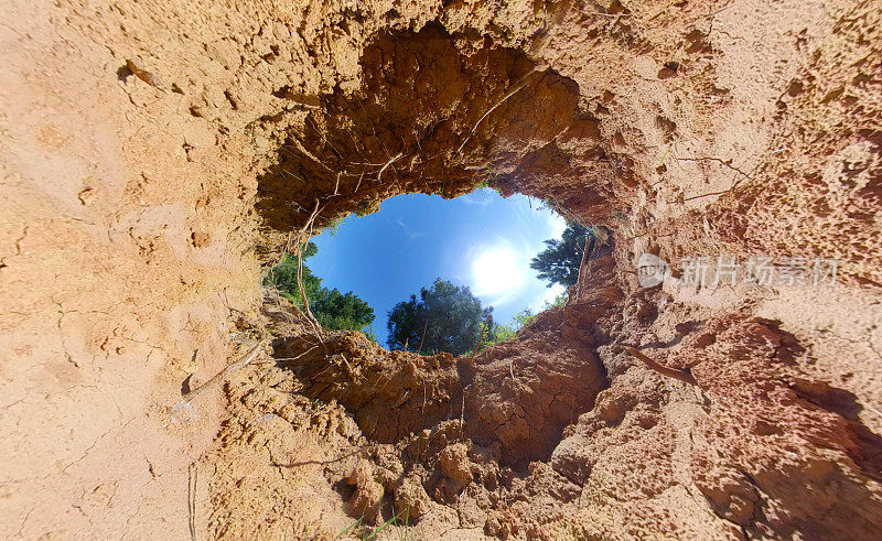 球面全景地面，小行星