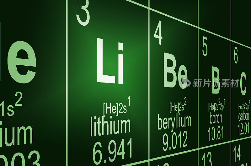 元素周期表锂