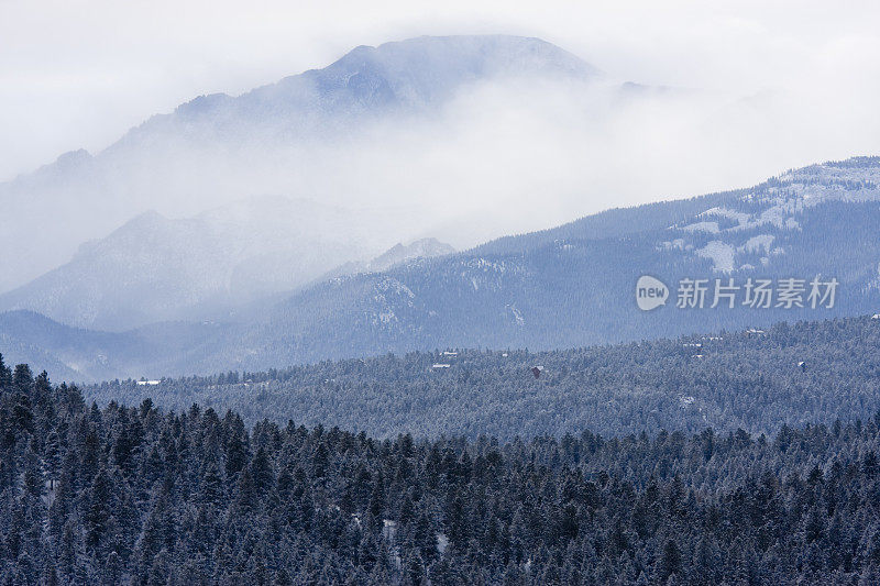 派克峰冬季降雪