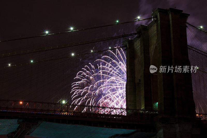 纽约7月4日