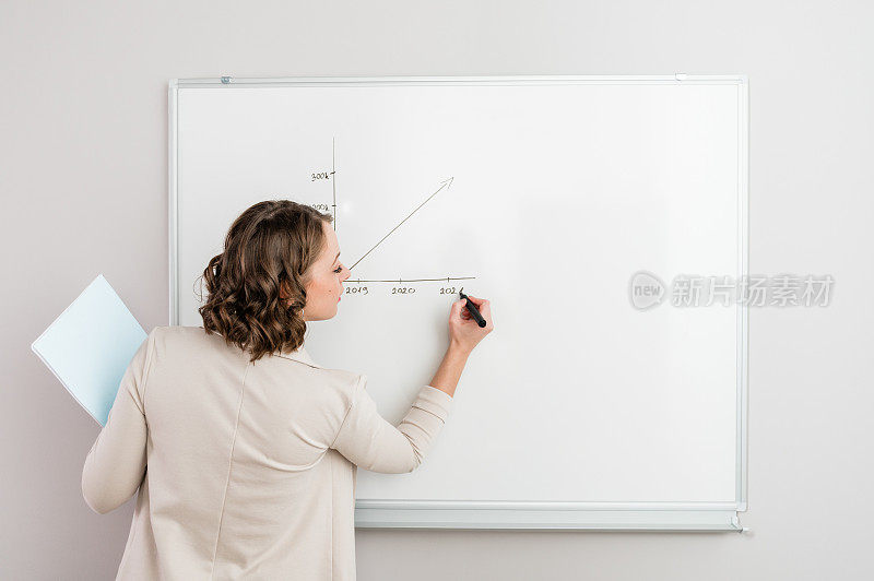 办公室里在白板上写字的女人