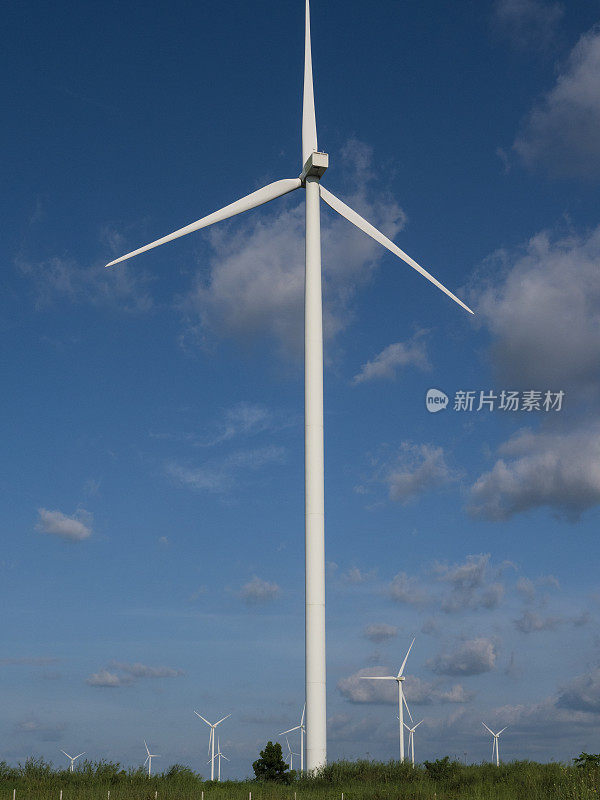 可再生能源概念，风电场发电与美丽天空。