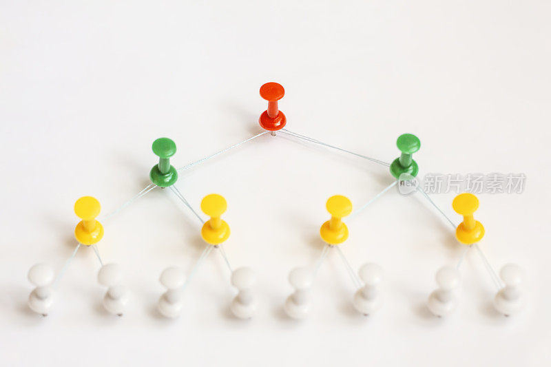组织结构。组命令通信链的彩色别针。层级图，图表。网络营销、社交媒体、领导力、团队建设、管理和联网人员概念。
