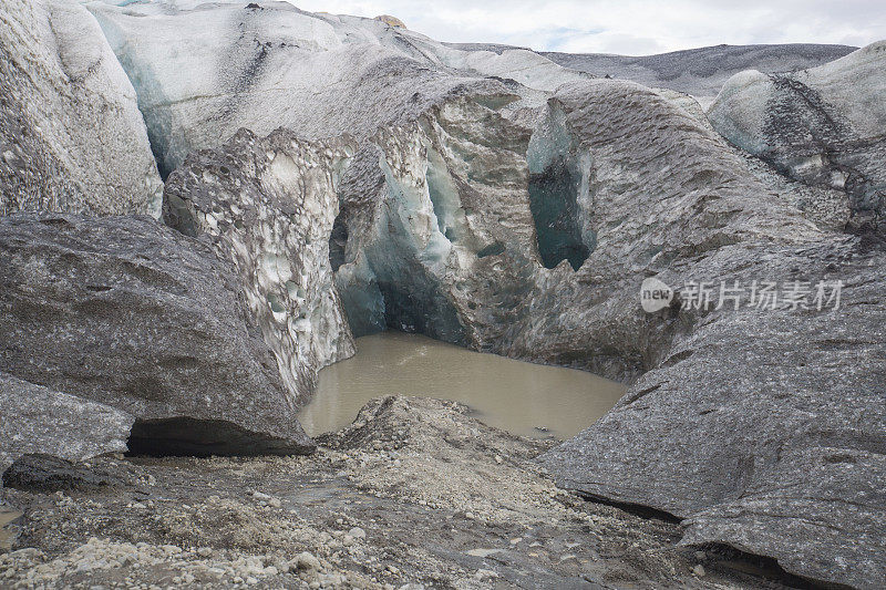 Vatnajökull冰岛的冰川