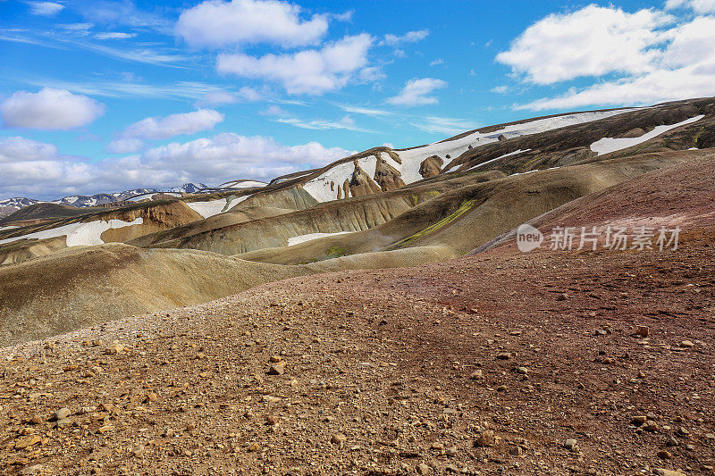 Landmannalaugar山脉，在著名的Laugavegur徒步旅行路线。