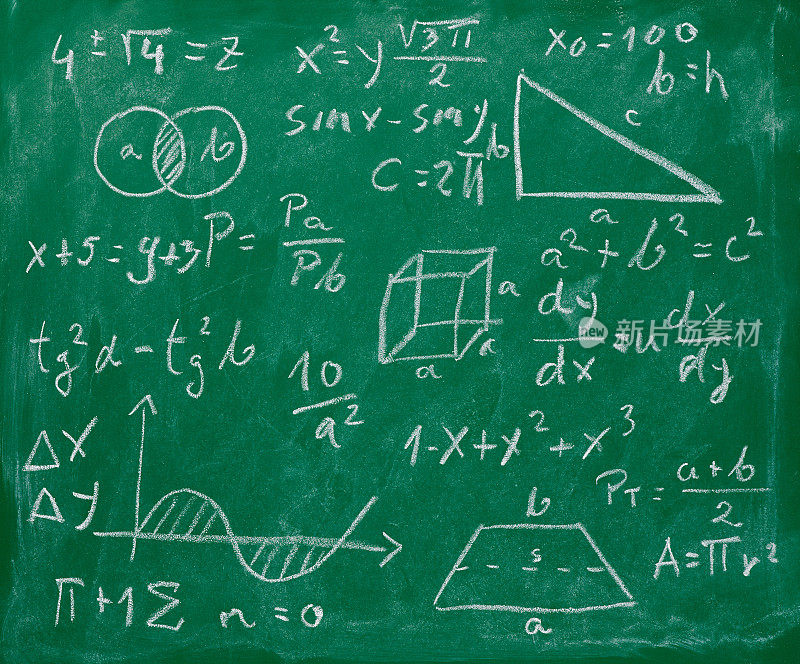 数学数学公式黑板黑板