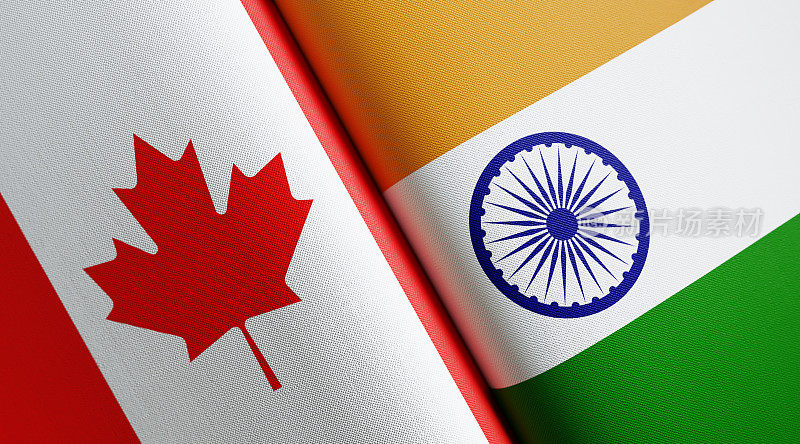 加拿大和印度国旗组合