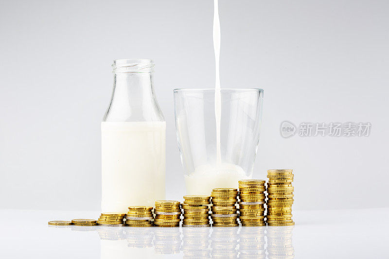 牛奶价格上涨的概念