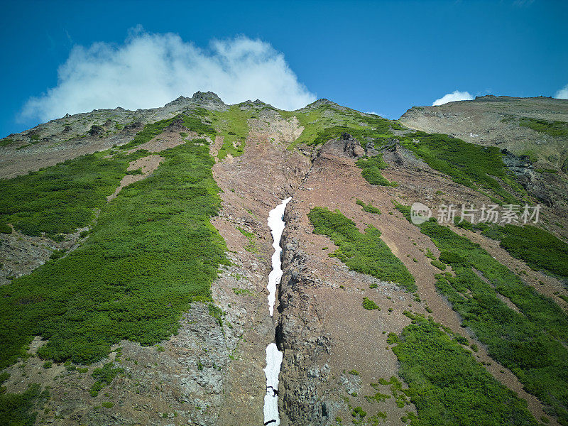 Vachkazets山脉