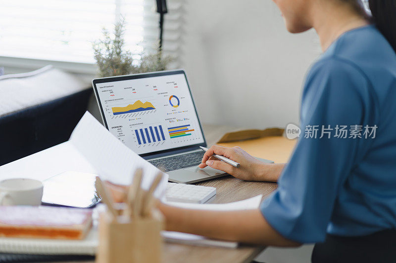 女性顾问财务业务分析使用数据仪表板图形，图表，指标和KPI来分析业务绩效。