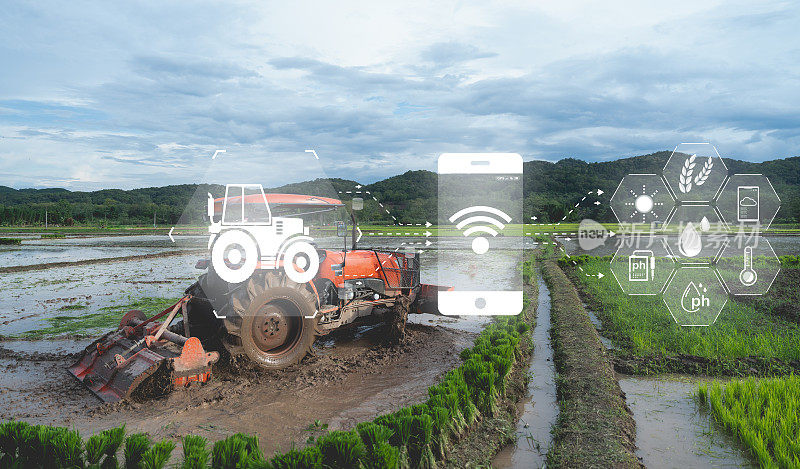 物联网智能工业机器人4.0农业概念。自动拖拉机在农场工作。