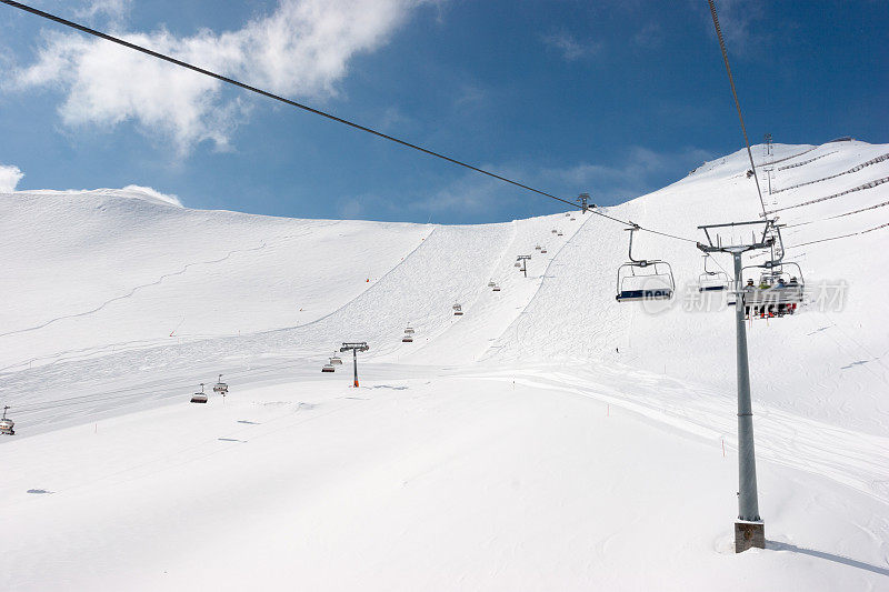 Ischgl滑雪区