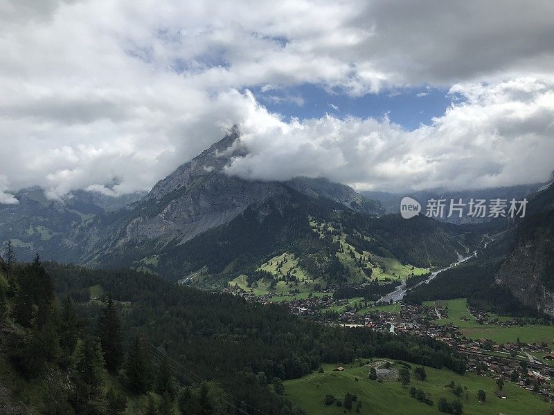 伯恩斯奥伯兰山脉和河流