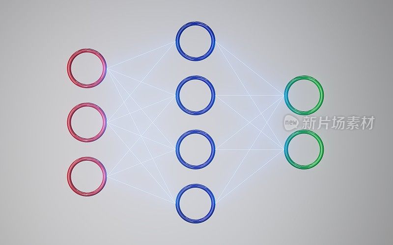 神经网络节点深度学习人工智能机器学习模型