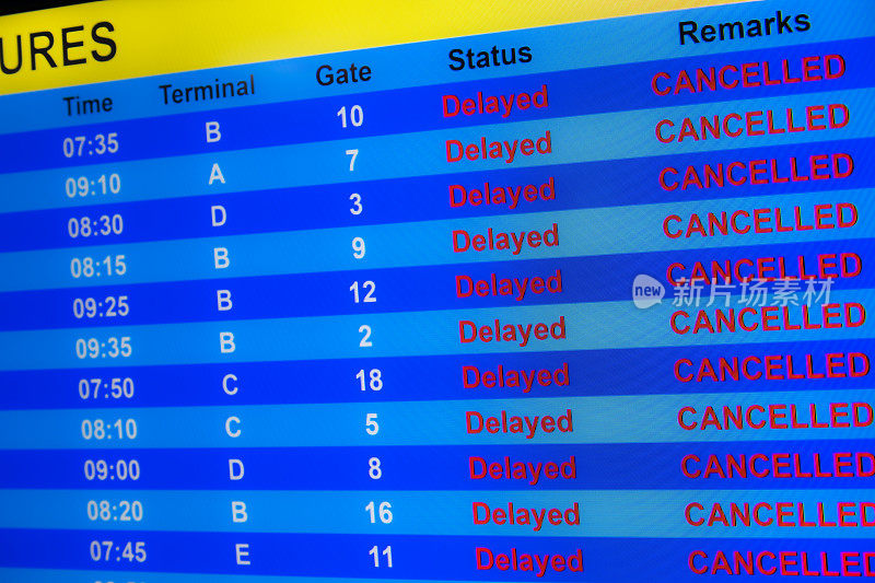 特写与延误和取消航班的离境板。