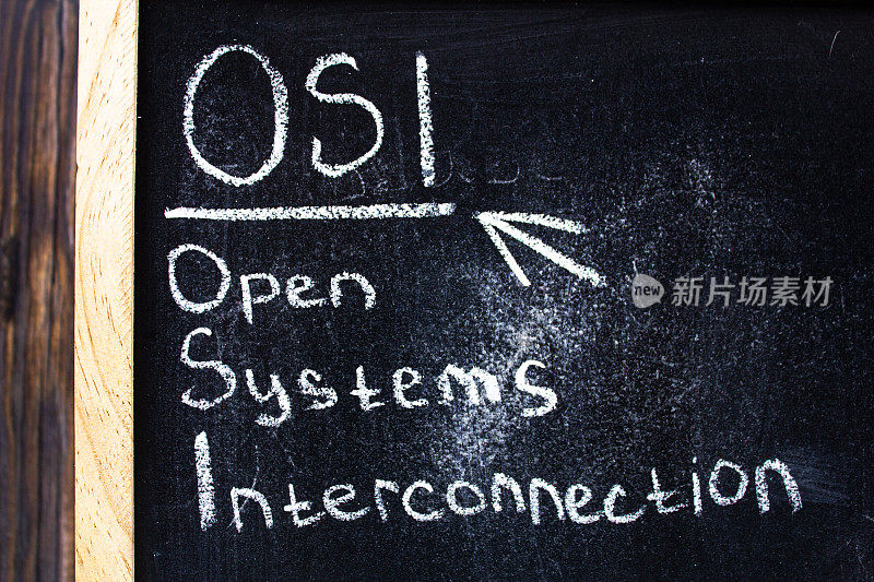 开放系统互连-黑板文本概念。