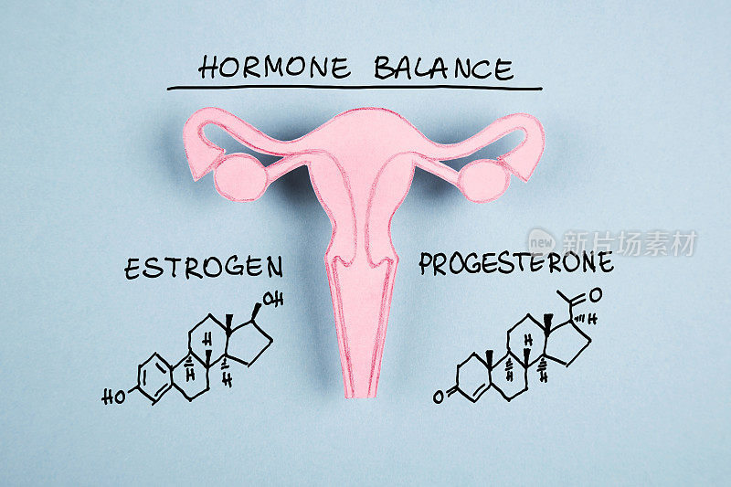 荷尔蒙平衡，雌激素，黄体酮