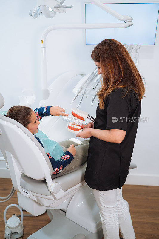 牙医在牙科诊所教可爱的小女孩如何正确刷牙，如何使用牙颌模型和牙刷。牙科，口腔卫生概念。