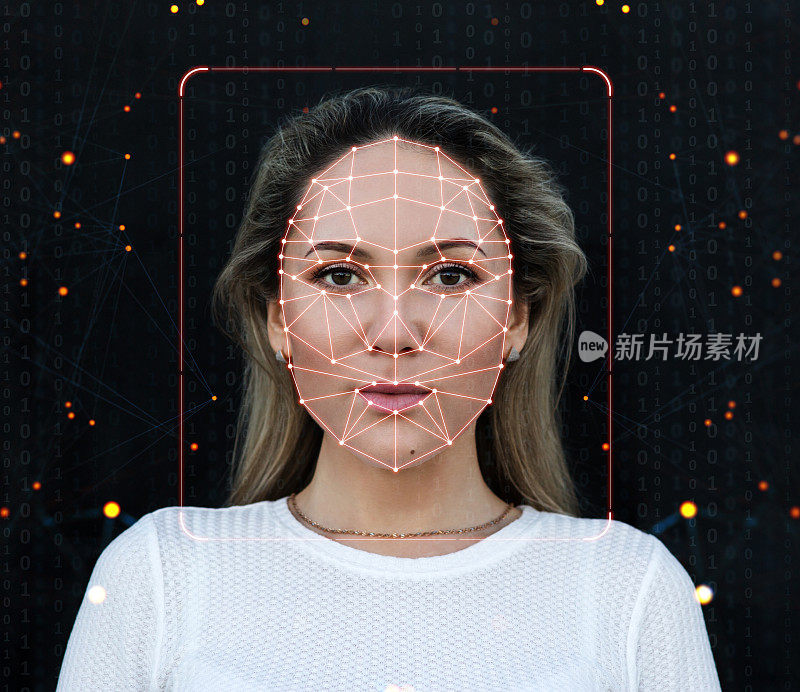生物识别验证和人脸检测技术创新