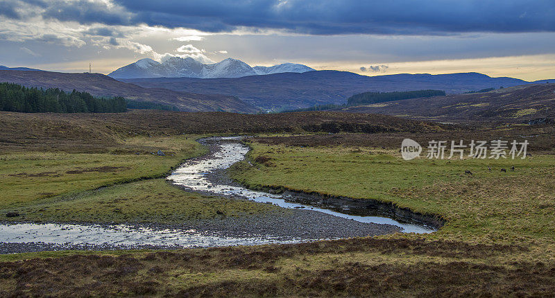 在欧洲的苏格兰拍摄的风景。影片拍摄于2019年。