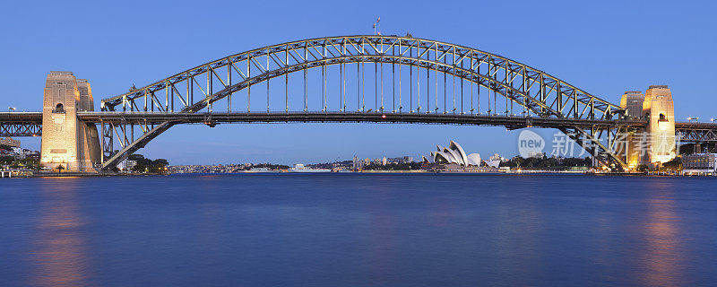 悉尼海港大桥全景图
