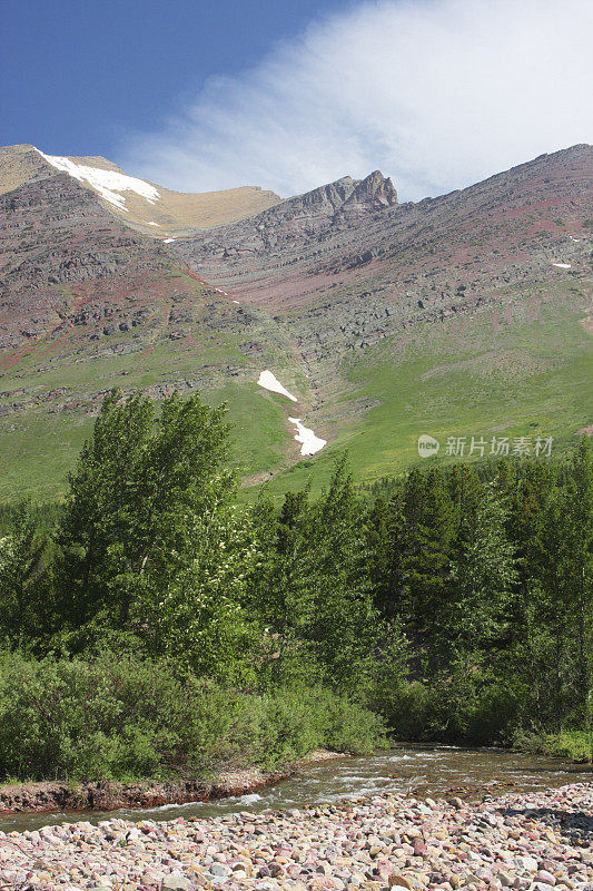 大陆分水岭落基山荒野脊