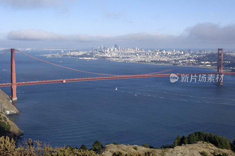 金门大桥和旧金山