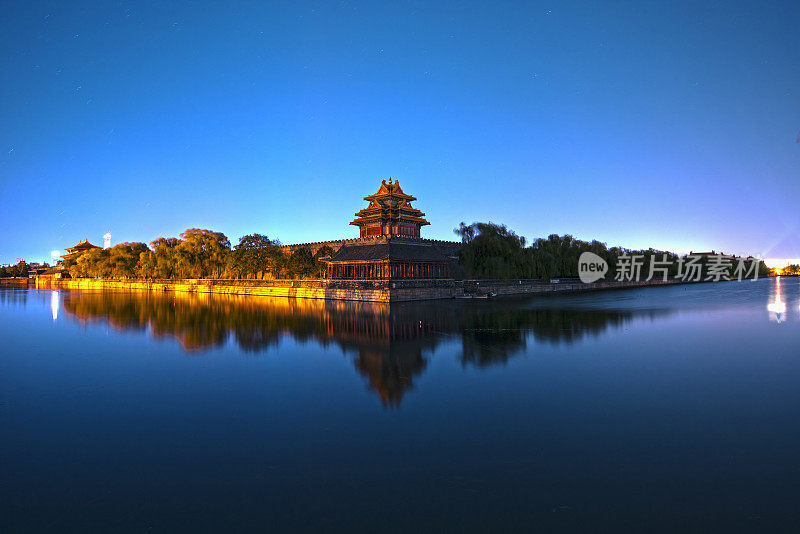 北京著名的旅游目的地