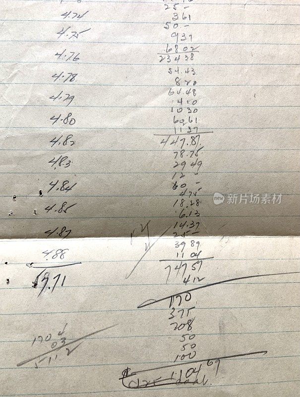 五十年代手写财务数字