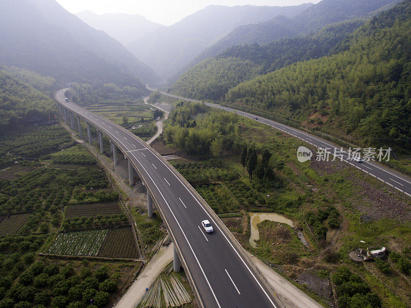 俯瞰山路