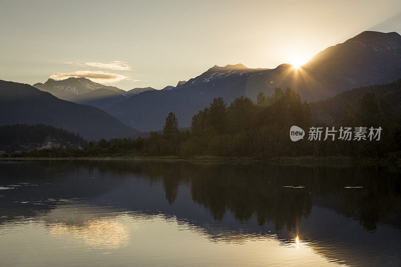 绿湖美景惠斯勒，BC。