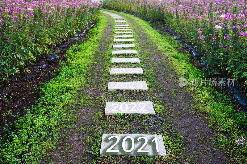 2021年至2030年的石材通道数量