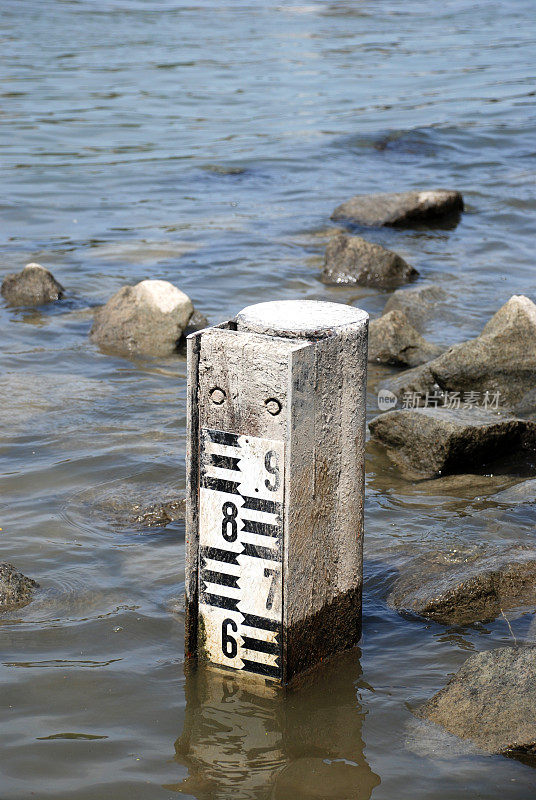 深水测量指示器