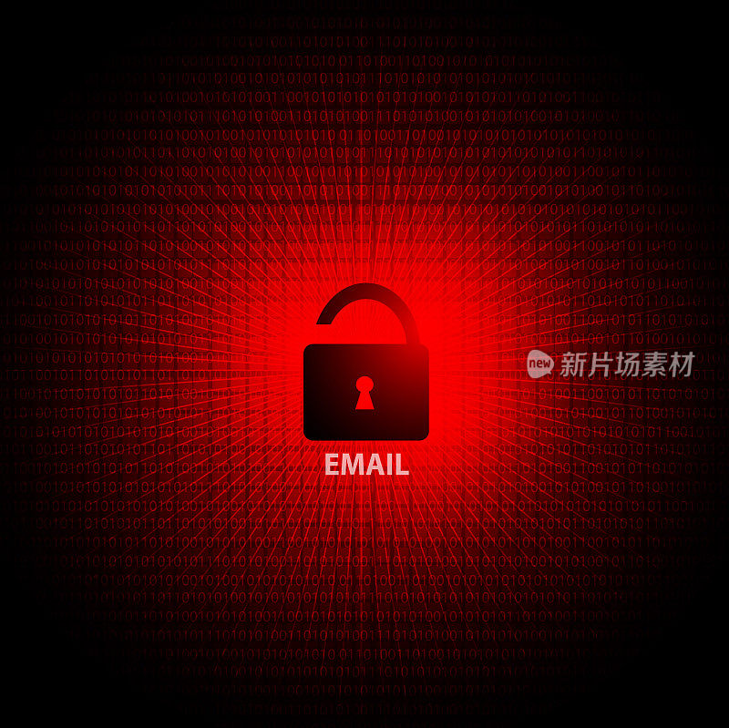 电子邮件安全风险