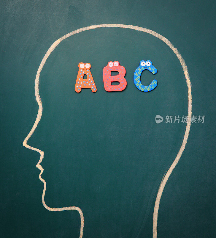 人类的大脑和五颜六色的字母